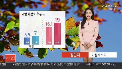 [날씨] 내일 아침 출근길도 추워…오전 동해안 비 조금