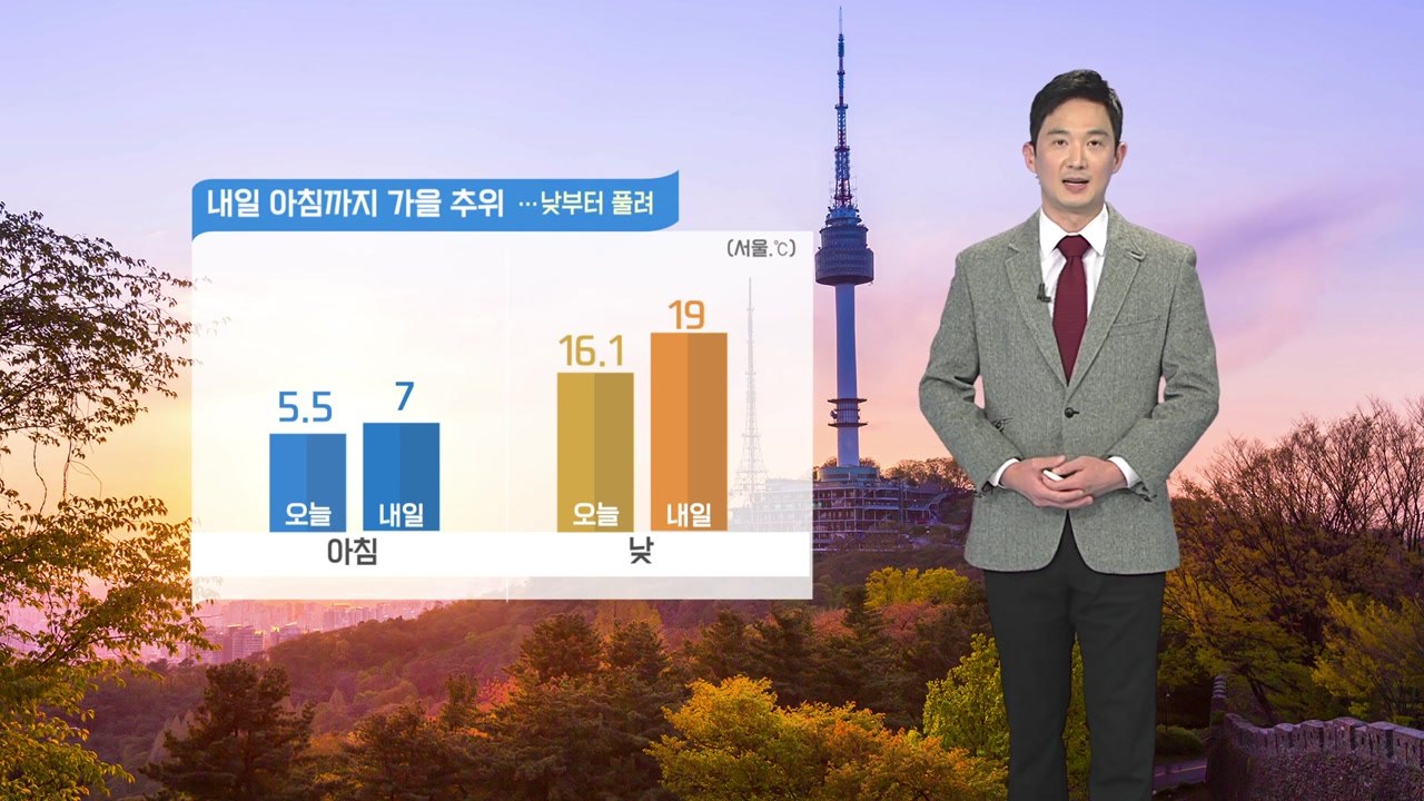 [날씨] 내일 아침까지 가을 추위...낮부터 풀려 / YTN