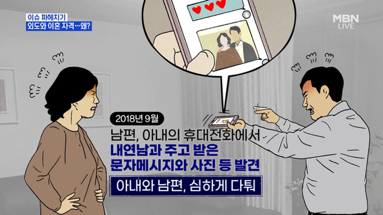 MBN 뉴스파이터-"바람은 피웠지만 이혼 자격 있다"…왜?