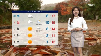 내일 맑고 평년 기온 회복…미세먼지 보통~좋음