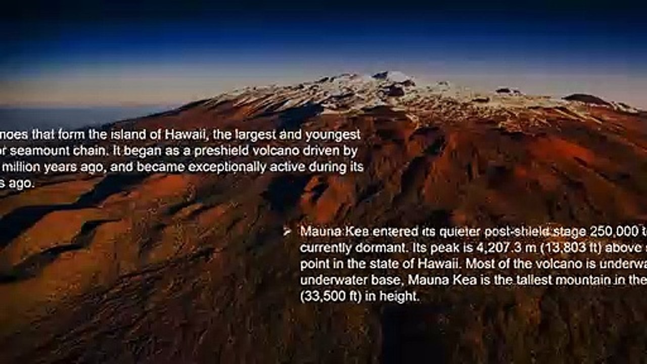 Mauna Kea is the island of Hawaii.