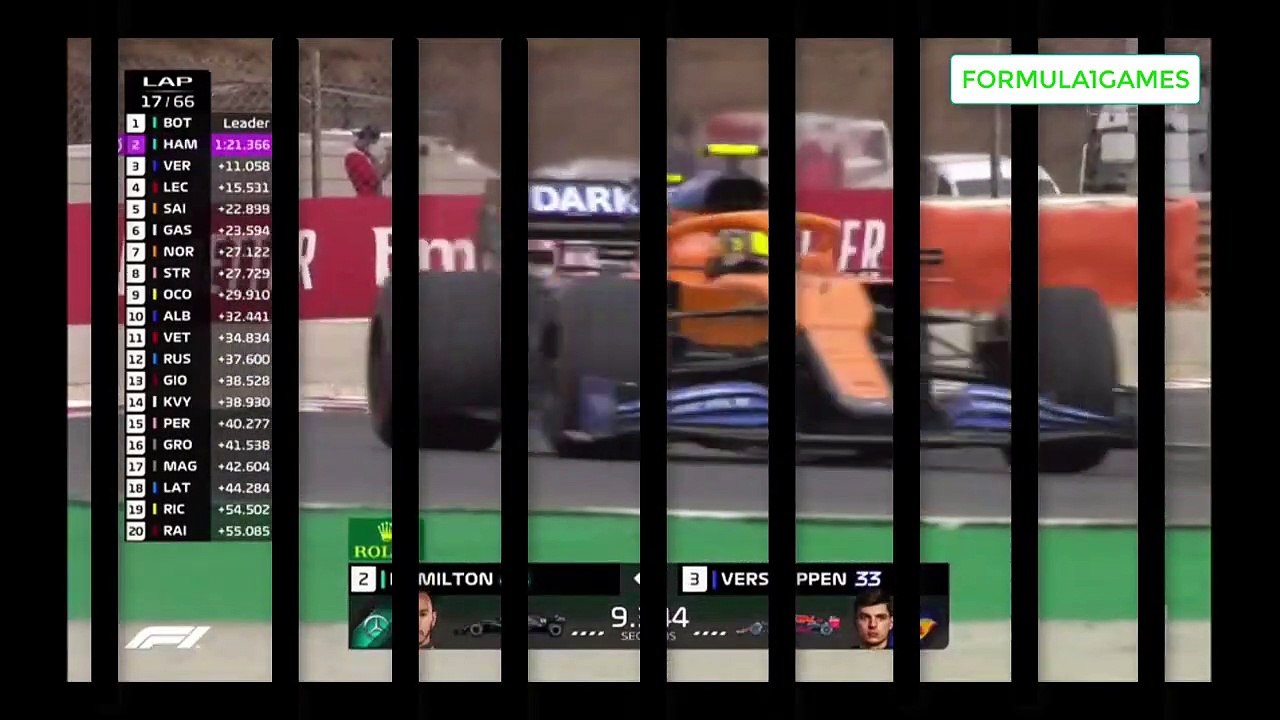 CARRERA GRAN PREMIO DE PORTUGAL F1 2020 #1