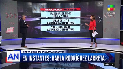 ¿Cómo será el arranque de las clases presenciales en CABA?