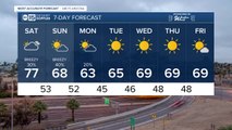 Big temperature drop, chance of storms this weekend