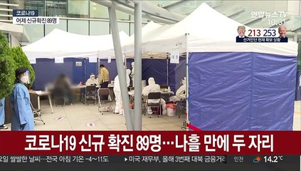 코로나19 신규 확진 89명…나흘 만에 두 자리