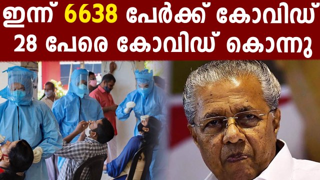 സംസ്ഥാനത്ത് ഇന്ന് 6638 പേര്‍ക്ക് കോവിഡ്-19 സ്ഥിരീകരിച്ചു
