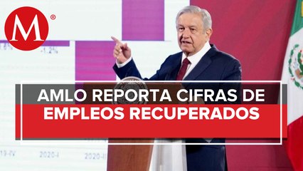 Se han recuperado más de 211 mil empleos en octubre: AMLO