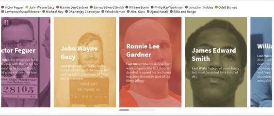 Last wish of Prisoners