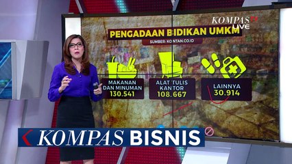 Ini Dia Celah Usaha bagi UMKM di Masa Pandemi Covid-19