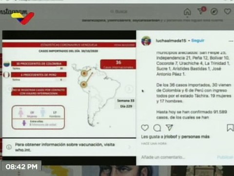 COVID-19: Venezuela reporta 273 casos comunitarios,36 importados y una tasa de recuperados del 94%