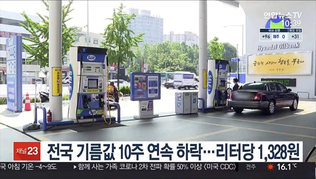 전국 기름값 10주 연속 하락…리터당 1,328원