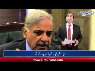 Who's Next to get Arrested After Shehbaz Sharif. Sanaullah or Salman Rafique