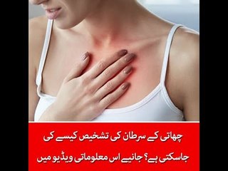 How to Diagnose the Breast Cancer ? Details in This Video