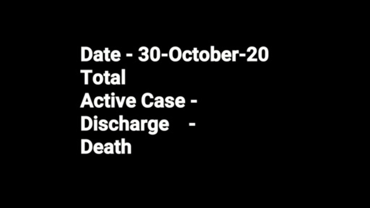 Corona case update 30-oct-20