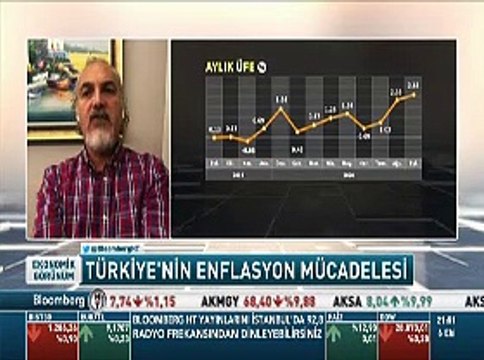 Ziynet Sali - Kalbim Tatilde