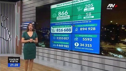 Alicia Retto actualiza cifras del coronavirus en el Perú - Sala situacional 28 de octubre
