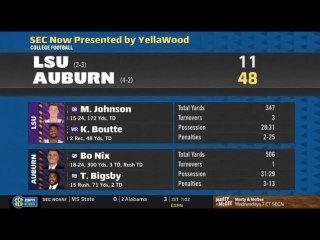 Gene Chizik shocked LSU big loss to Auburn 11-48