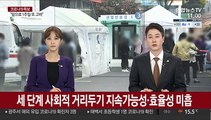 신규 확진 닷새째 세 자릿수…사회적 거리두기 개편