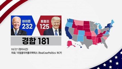 美 대선 D-2...사전 투표 열기 '후끈' / YTN