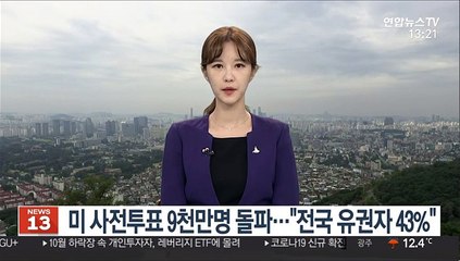 미 사전투표 9천만명 돌파…"전국 유권자 43%"