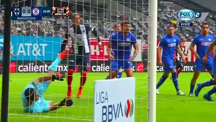 Video herunterladen: Resumen - Monterrey vs Cruz Azul - Liga BBVA MX - Guardianes 2020  - Jornada 16