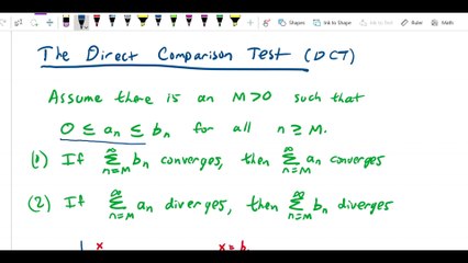 Integral test, DCT, LCT - Explanation of DCT