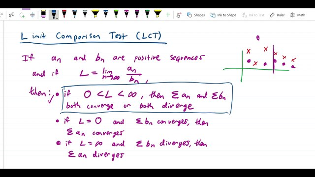 Integral test, DCT, LCT - LCT and 1 over square root of 4n squared plus 1