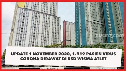 Update 1 November 2020, 1.919 Pasien Virus Corona Dirawat di RSD Wisma Atlet