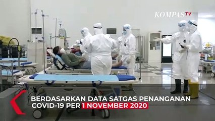 Update Corona 1 November: 412.784 Positif, 341.942 Sembuh, 13.943 Meninggal