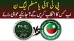 PTI VS PMLN | Which Political Party Has More Chances To Win Next Elections In Pakistan?