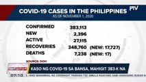 Kaso ng COVID-19 sa bansa, mahigit 383-K na