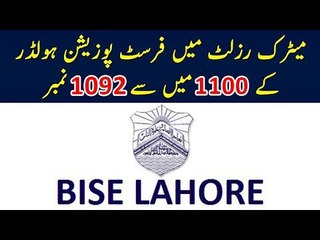 Matric 2019 BISE Lahore Board Shocking Result | Excess Of Numbers & Lack Of Creativity