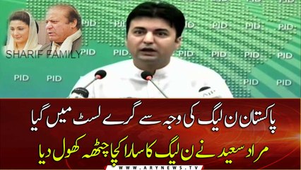 Federal Minister Murad Saeed news conference | 01 Nov 2020 | ARY News