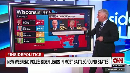 The Road to 270 Polls showed Trump leading in only two states