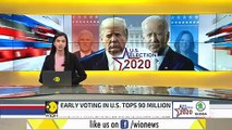 US early voting surges as Trump, Biden make late push _ US Election 2020