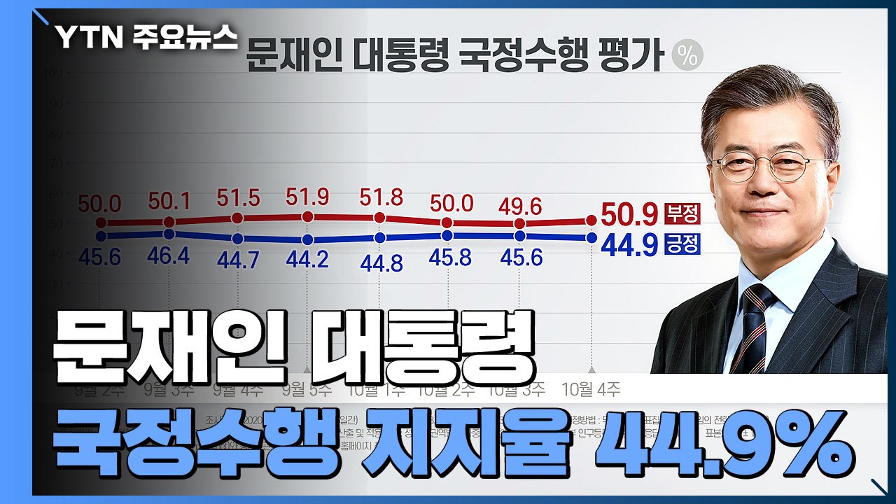 국정수행 평가 긍정 44.9%, 부정 50.9%...민주 34.8%, 국민의힘 28....