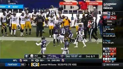 [NFL Highlights] Steelers vs Ravens Week 8 Seasons 2020