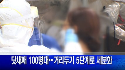 11월 2일 굿모닝MBN 주요뉴스
