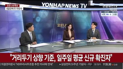 Video herunterladen: [뉴스포커스] 코로나19 어제 97명 신규확진…지역발생 79명·해외유입 18명