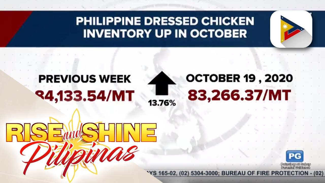NMIS: Bilang ng nakaimbak na dressed chicken sa...