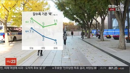 내일 오늘보다 더 추워…모레 아침 서울 영하권
