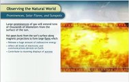 Prominences, Solar Flares and Sun Spots