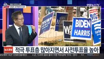 [뉴스큐브] 美 대선 D-1…트럼프-바이든 막판 표심잡기 총력