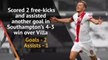 Stats Performance of the Week - James Ward-Prowse