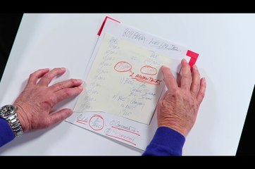 13. Elite Content – Art Williams Best RVP Factory