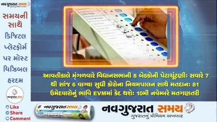 Navgujarat Samay News Fatafat on 01 November 2020, Evening Update