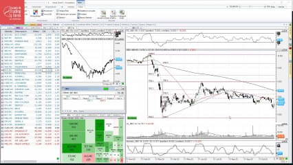 Así cierra el Ibex 35