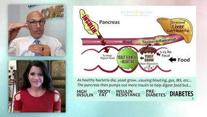 Platinum Wellness why weight gain is a symptom of something more, and how to fix it