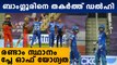 Delhi Capitals Beat Royal Challengers Bangalore By 6 Wickets | Oneindia Malayalam