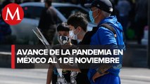 Cifras de coronavirus en México al 1 de noviembre